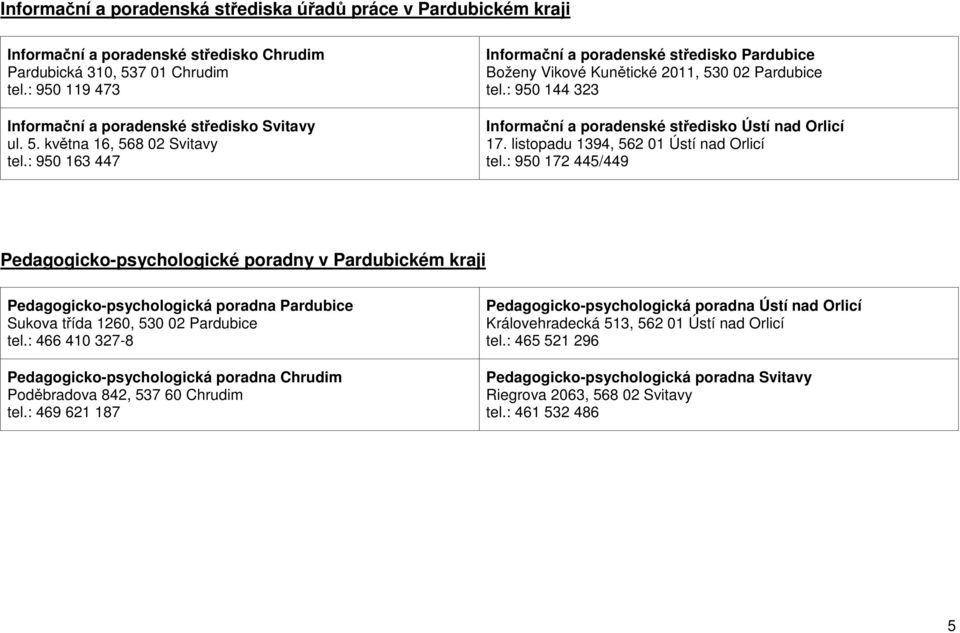 : 950 163 447 Informační a poradenské středisko Pardubice Boženy Vikové Kunětické 2011, 530 02 Pardubice tel.: 950 144 323 Informační a poradenské středisko Ústí nad Orlicí 17.