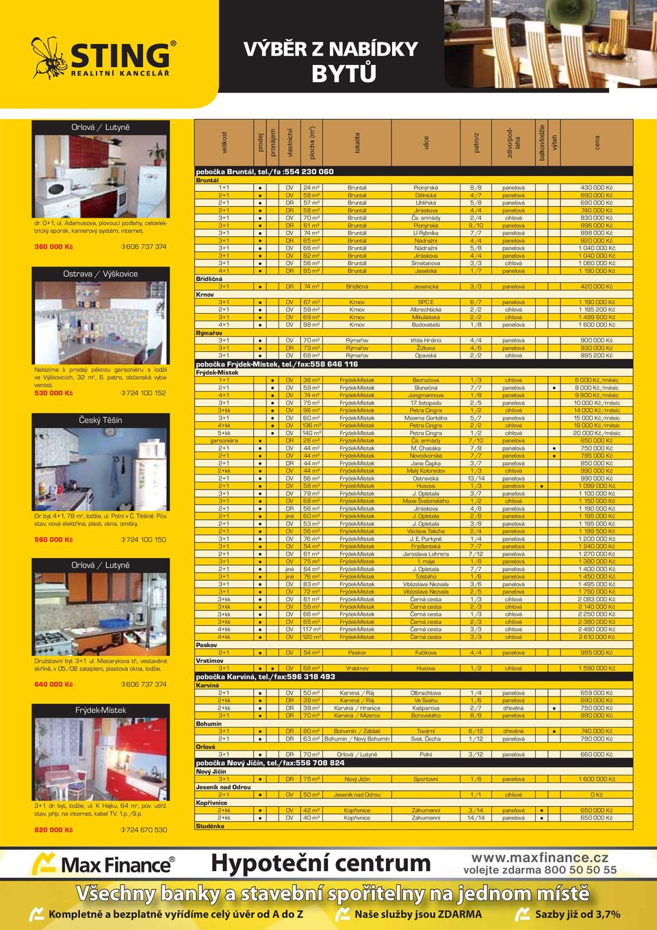 byt 4+1, 78 m 2, lodžie, ul. Polní v Č. Těšíně. Pův. stav, nová elektřina, plast. okna, omítky. 560 000 Kč 724 100 150 Družstevní byt 3+1 ul. Masarykova tř.