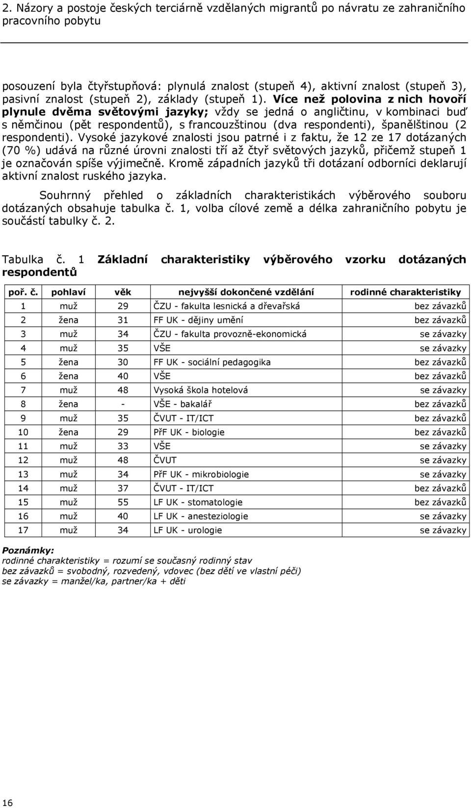 Více než polovina z nich hovoří plynule dvěma světovými jazyky; vždy se jedná o angličtinu, v kombinaci buď s němčinou (pět respondentů), s francouzštinou (dva respondenti), španělštinou (2