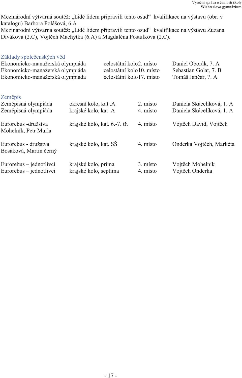 místo Daniel Oborák, 7. A Ekonomicko-manažerská olympiáda celostátní kolo 10. místo Sebastian Golat, 7. B Ekonomicko-manažerská olympiáda celostátní kolo 17. místo Tomáš Jančar, 7.