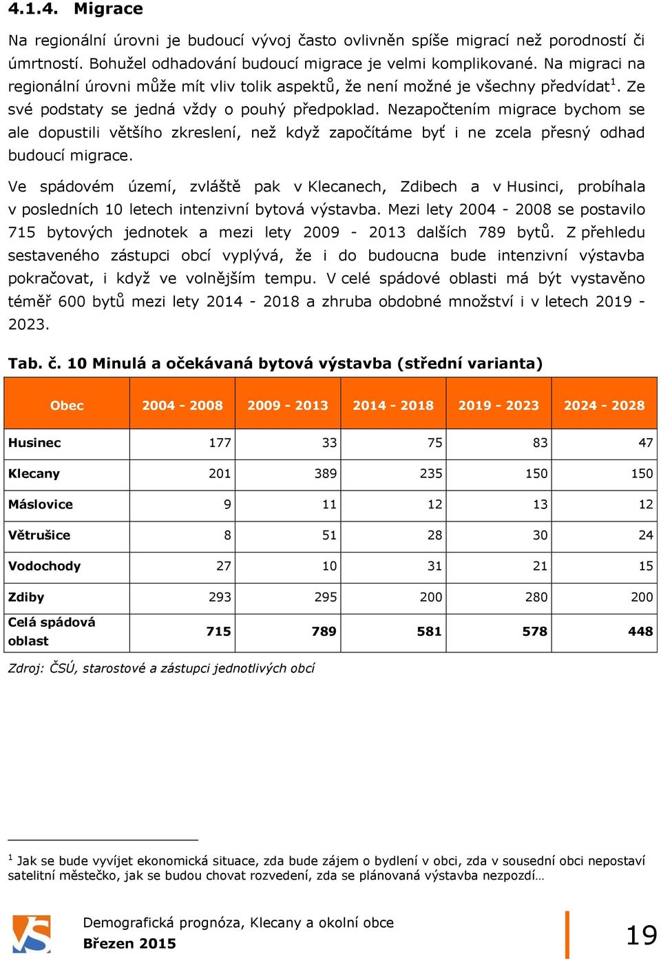 Nezapočtením migrace bychom se ale dopustili většího zkreslení, než když započítáme byť i ne zcela přesný odhad budoucí migrace.