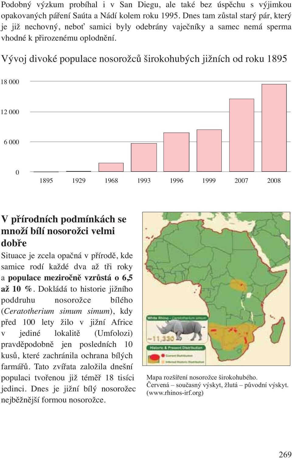 Vývoj divoké populace nosorožců širokohubých jižních od roku 1895 18 000 12 000 6 000 0 1895 1929 1968 1993 1996 1999 2007 2008 V přírodních podmínkách se množí bílí nosorožci velmi dobře Situace je