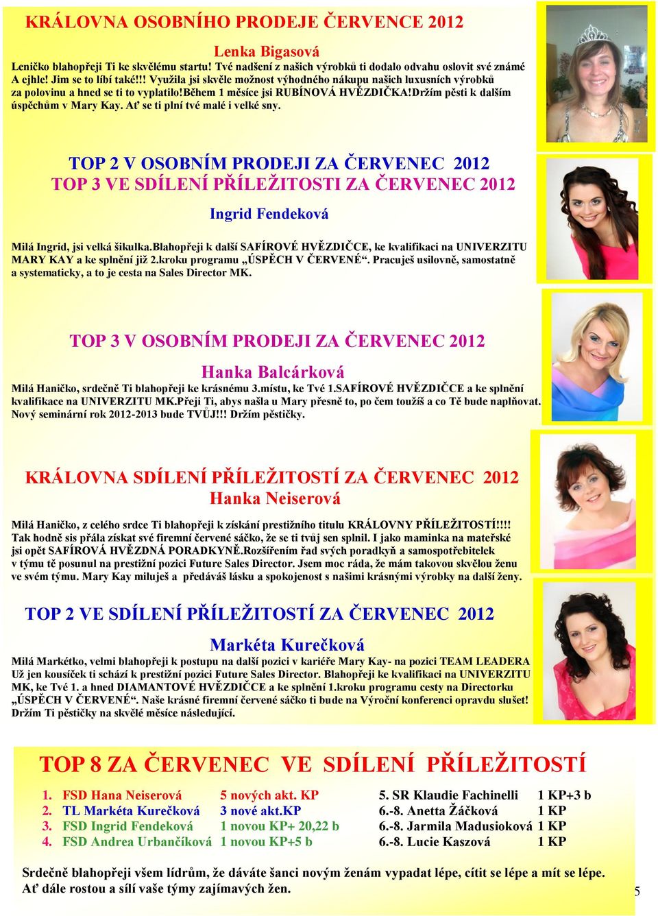 Ať se ti plní tvé malé i velké sny. TOP 2 V OSOBNÍM PRODEJI ZA ČERVENEC 2012 TOP 3 VE SDÍLENÍ PŘÍLEŽITOSTI ZA ČERVENEC 2012 Ingrid Fendeková Milá Ingrid, jsi velká šikulka.