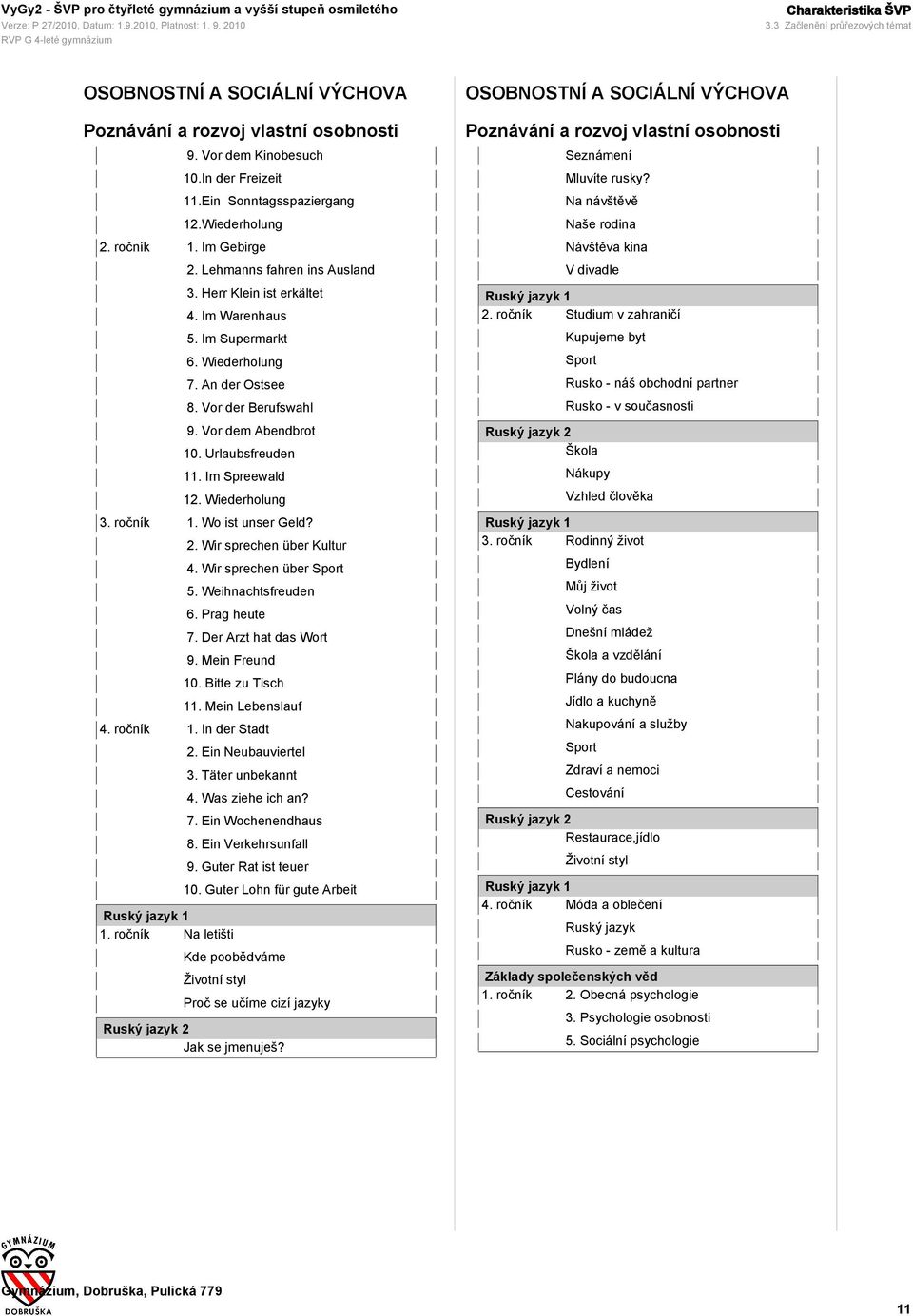 Vor dem Abendbrot 10. Urlaubsfreuden 11. Im Spreewald 12. Wiederholung 3. ročník 1. Wo ist unser Geld? 2. Wir sprechen über Kultur 4. Wir sprechen über Sport 5. Weihnachtsfreuden 6. Prag heute 7.