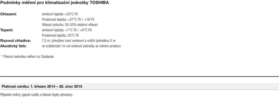teplota: 20 C TK 7,5 m, převýšení mezi venkovní a vnitřní jednotkou 0 m ve vzdálenosti 1m od venkovní jednotky ve volném prostoru *