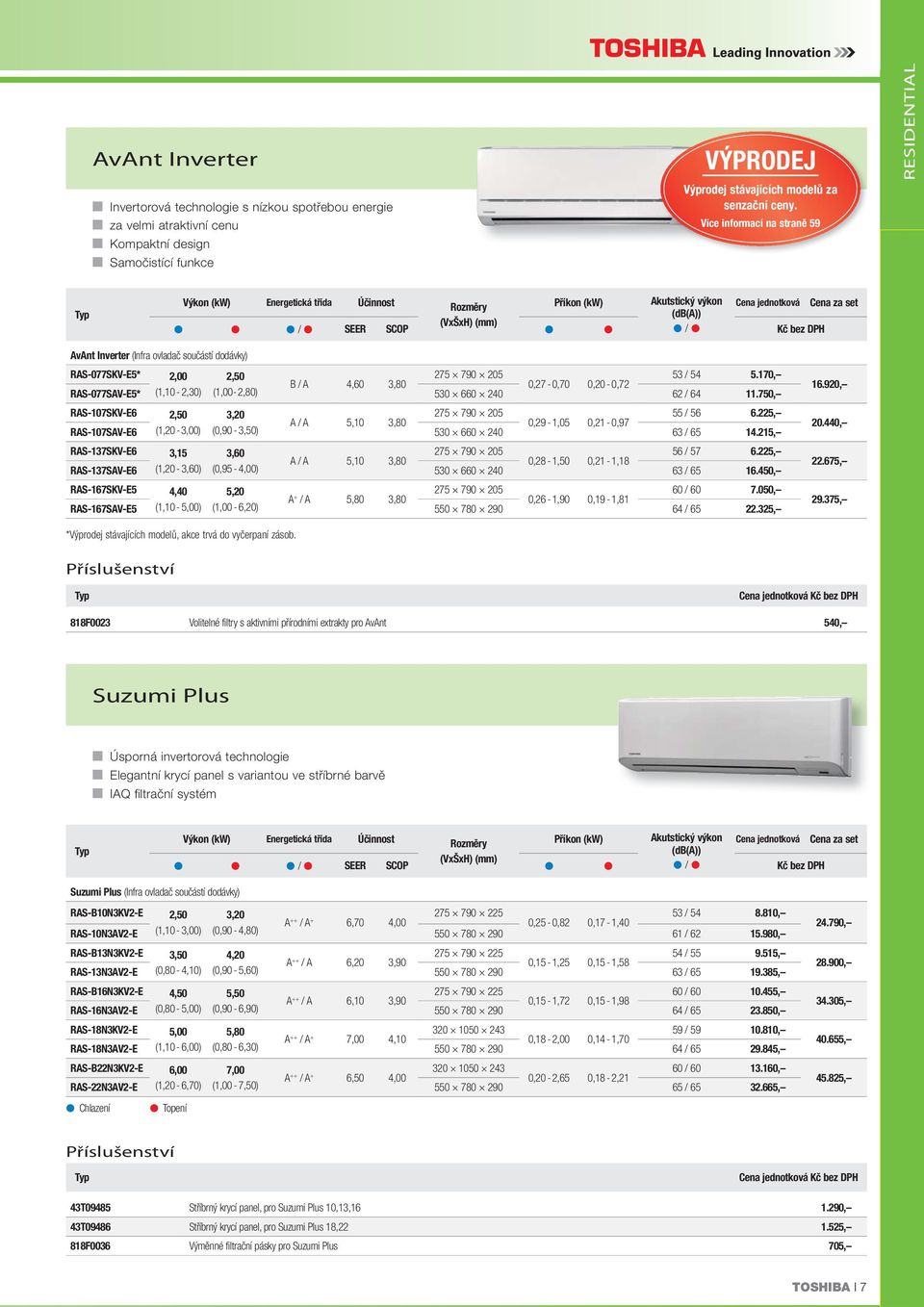 RAS-077SKV-E5* 2,00 2,50 275 790 205 53 / 54 5.170, B / A 4,60 3,80 0,27-0,70 0,20-0,72 RAS-077SAV-E5* (1,10-2,30) (1,00-2,80) 530 660 240 62 / 64 11.