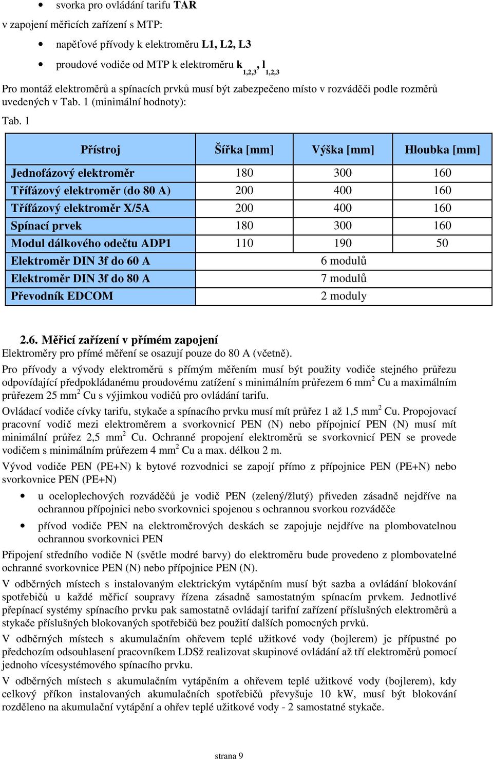 1 Přístroj Šířka [mm] Výška [mm] Hloubka [mm] Jednofázový elektroměr 180 300 160 Třífázový elektroměr (do 80 A) 200 400 160 Třífázový elektroměr X/5A 200 400 160 Spínací prvek 180 300 160 Modul