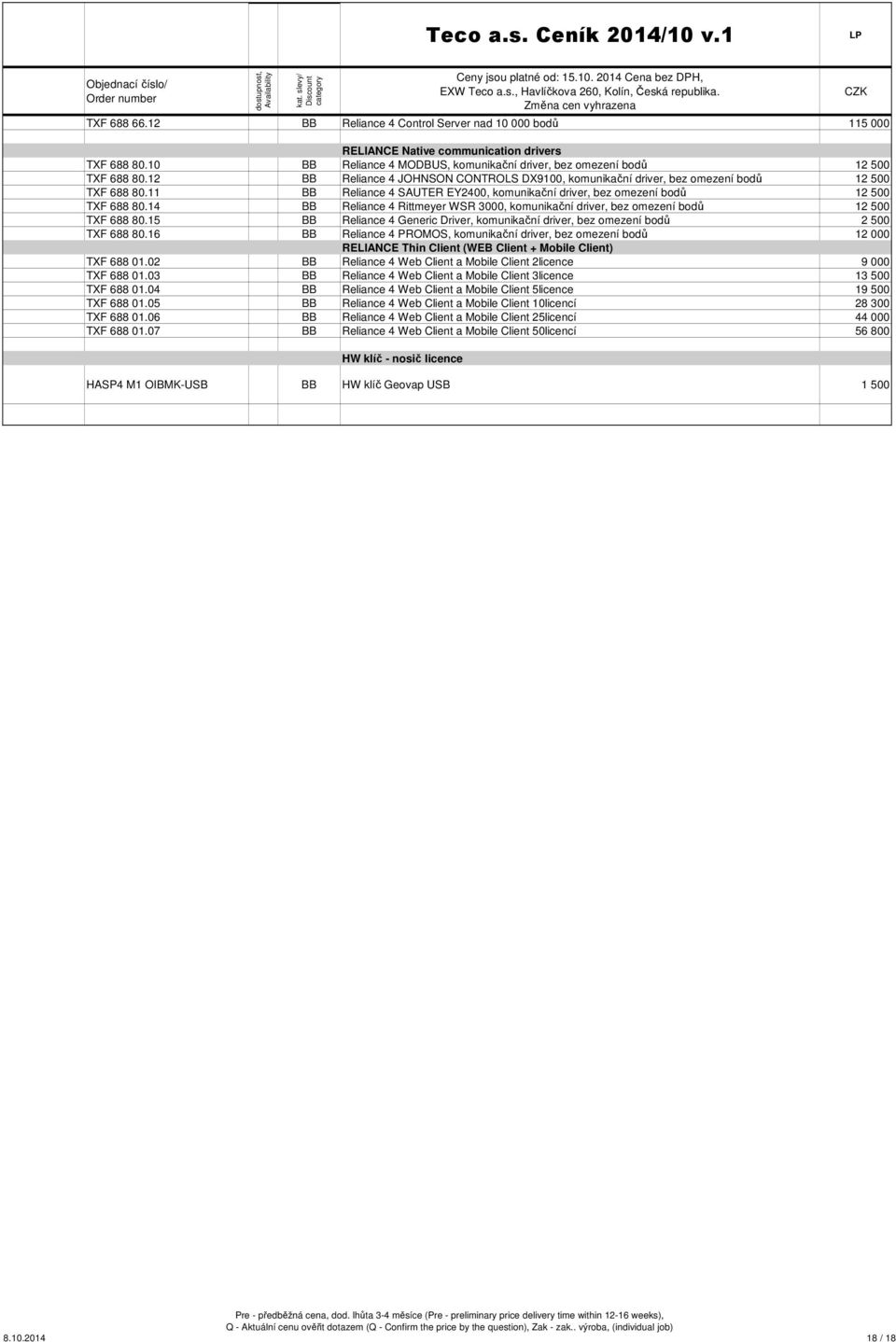 14 BB Reliance 4 Rittmeyer WSR 3000, komunikační driver, bez omezení bodů 12 500 TXF 688 80.15 BB Reliance 4 Generic Driver, komunikační driver, bez omezení bodů 2 500 TXF 688 80.