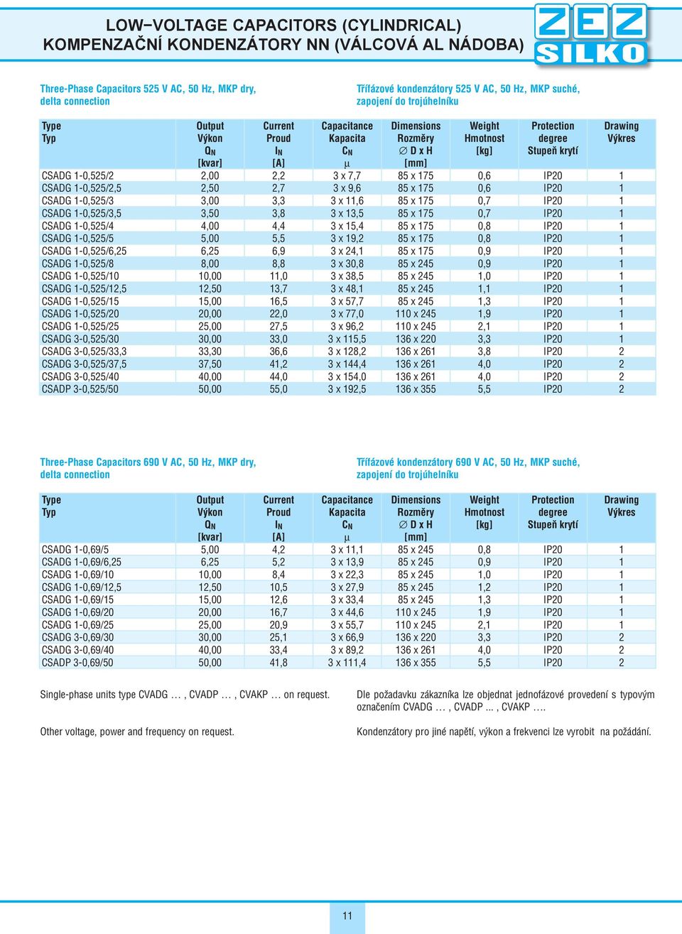 1-0,525/2 2,00 2,2 3 x 7,7 85 x 175 0,6 IP20 1 CSADG 1-0,525/2,5 2,50 2,7 3 x 9,6 85 x 175 0,6 IP20 1 CSADG 1-0,525/3 3,00 3,3 3 x 11,6 85 x 175 0,7 IP20 1 CSADG 1-0,525/3,5 3,50 3,8 3 x 13,5 85 x