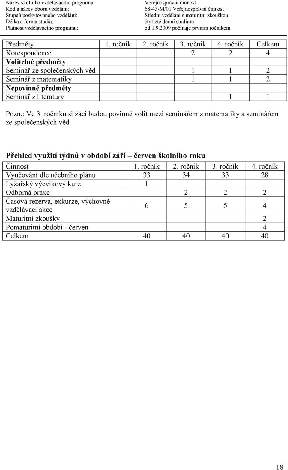 Pozn.: Ve 3. ročníku si žáci budou povinně volit mezi seminářem z matematiky a seminářem ze společenských věd.