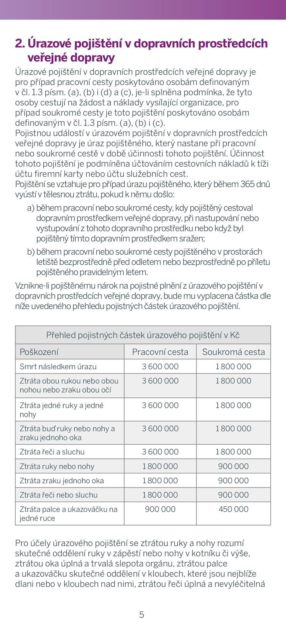 (a), Insurance (b) i (d) a (c), je-li in splněna Public podmínka, Means že tyto osoby cestují na žádost a náklady vysílající organizace, pro of Transport případ soukromé cesty je toto pojištění