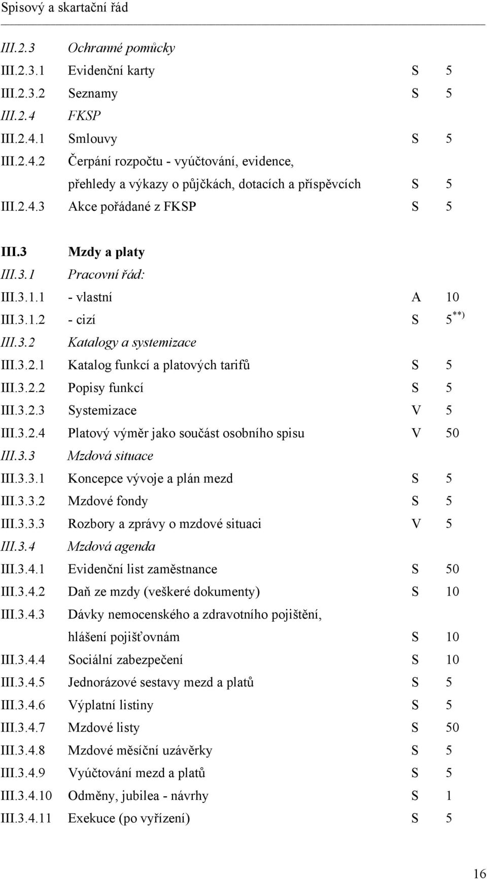 3.2.2 Popisy funkcí S 5 III.3.2.3 Systemizace V 5 III.3.2.4 Platový výměr jako součást osobního spisu V 50 III.3.3 Mzdová situace III.3.3.1 Koncepce vývoje a plán mezd S 5 III.3.3.2 Mzdové fondy S 5 III.