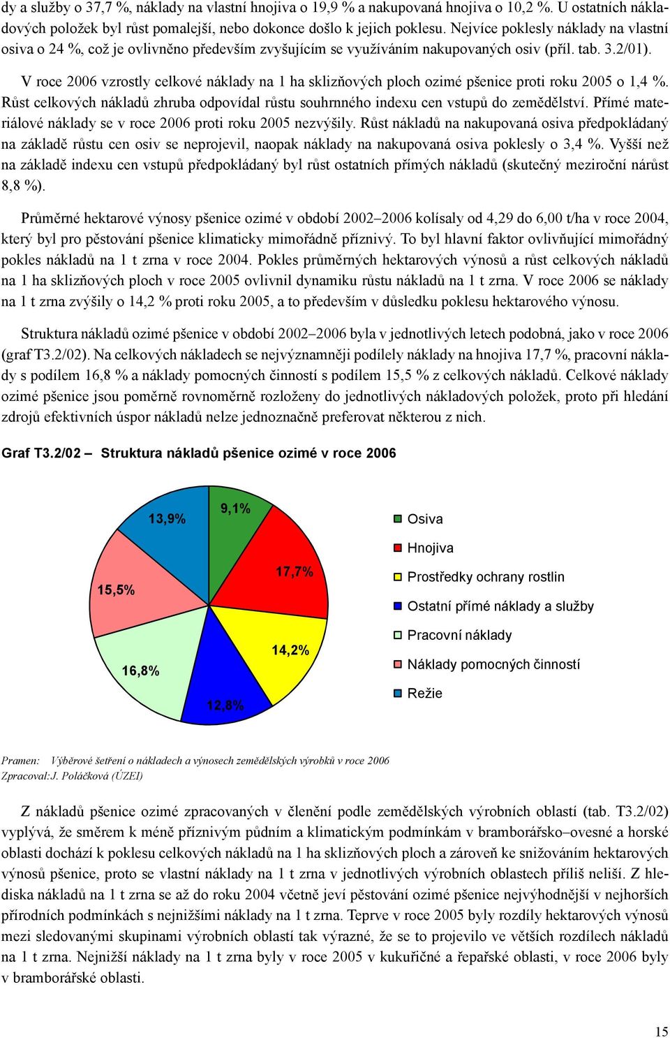 V roce 2006 vzrostly celkové náklady na 1 ha sklizňových ploch ozimé pšenice proti roku 2005 o 1,4 %. Růst celkových nákladů zhruba odpovídal růstu souhrnného indexu cen vstupů do zemědělství.