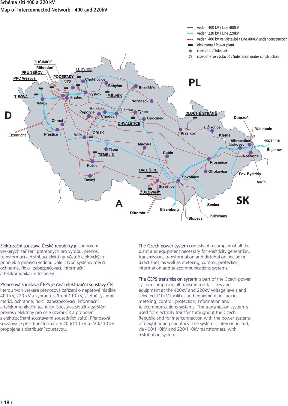 přenos, transformaci a distribuci elektřiny, včetně elektrických přípojek a přímých vedení. Dále ji tvoří systémy měřicí, ochranné, řídicí, zabezpečovací, informační a telekomunikační techniky.