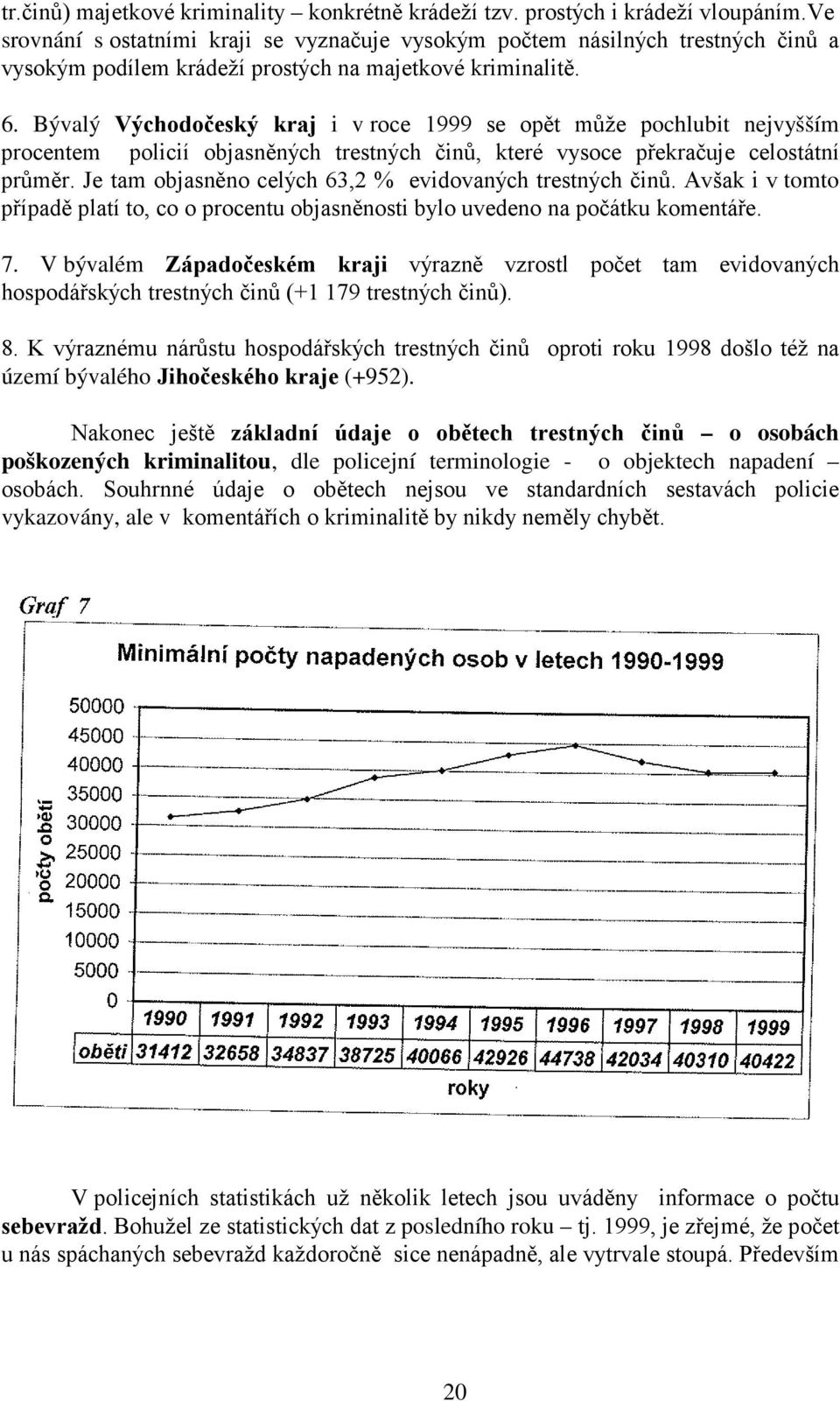 Bývalý Východočeský kraj i v roce 1999 se opět může pochlubit nejvyšším procentem policií objasněných trestných činů, které vysoce překračuje celostátní průměr.