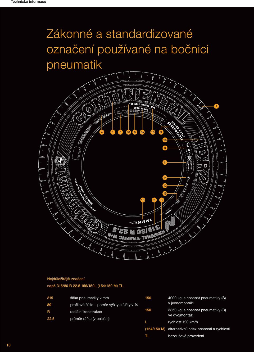 5 156/150L (154/150 M) TL 315 šířka pneumatiky v mm 80 profilové číslo poměr výšky a šířky v % R radiální konstrukce 22.