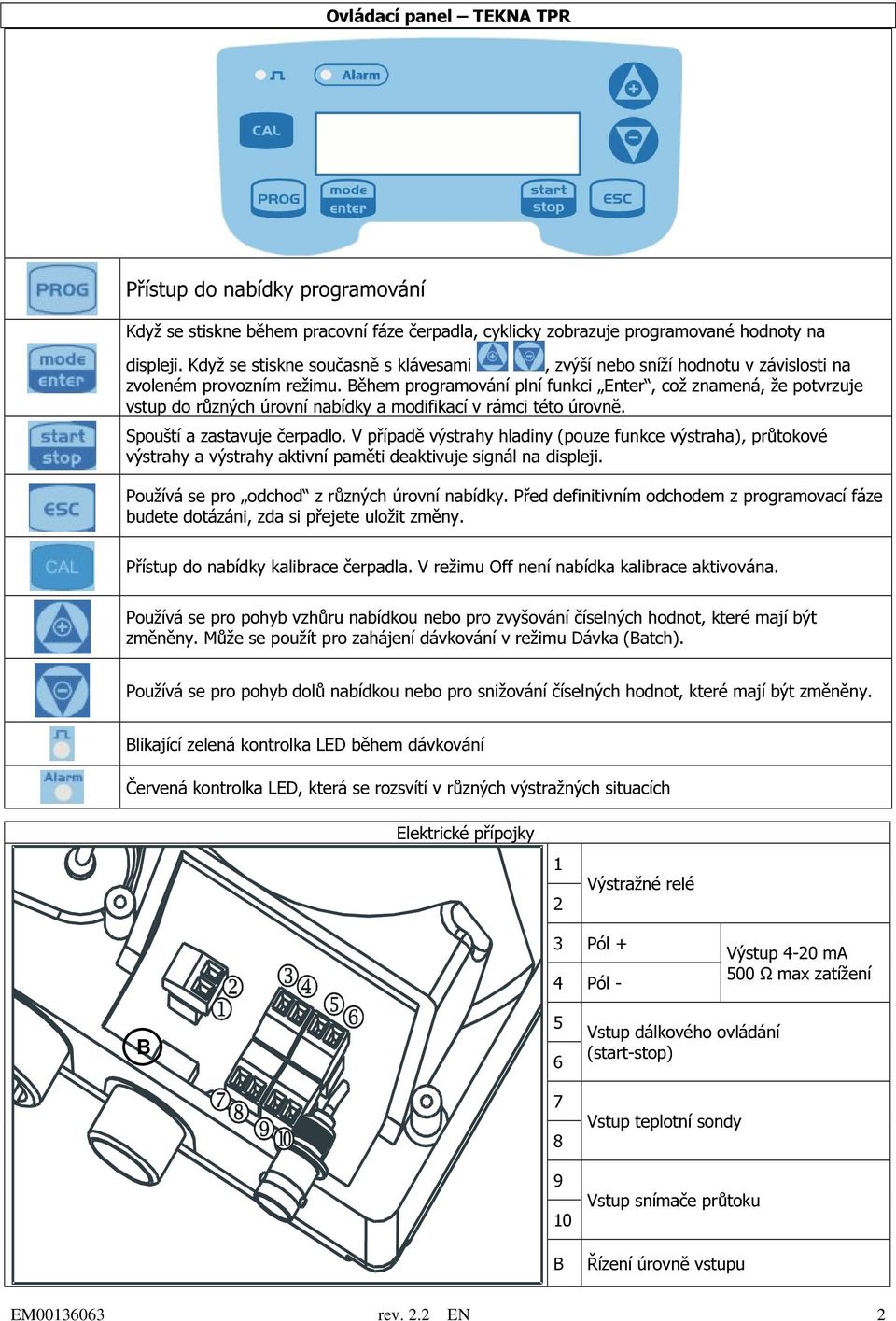 Během programování plní funkci Enter, což znamená, že potvrzuje vstup do různých úrovní nabídky a modifikací v rámci této úrovně. Spouští a zastavuje čerpadlo.