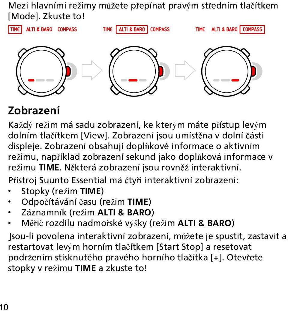 Některá zobrazení jsou rovněž interaktivní.