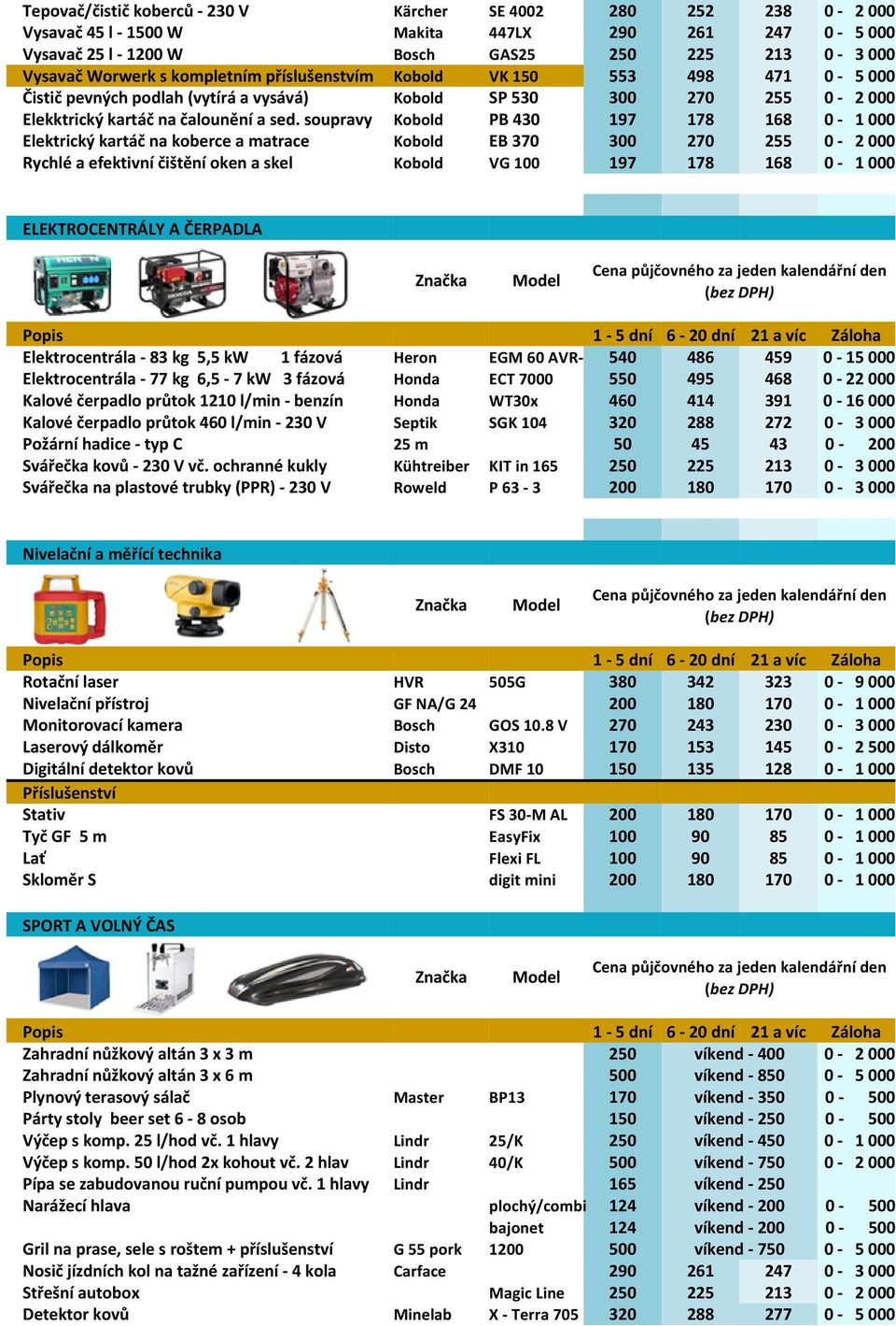 soupravy Kobold PB 430 197 178 168 0 1 000 Elektrický kartáč na koberce a matrace Kobold EB 370 300 270 255 0 2 000 Rychlé a efektivní čištění oken a skel Kobold VG 100 197 178 168 0 1 000