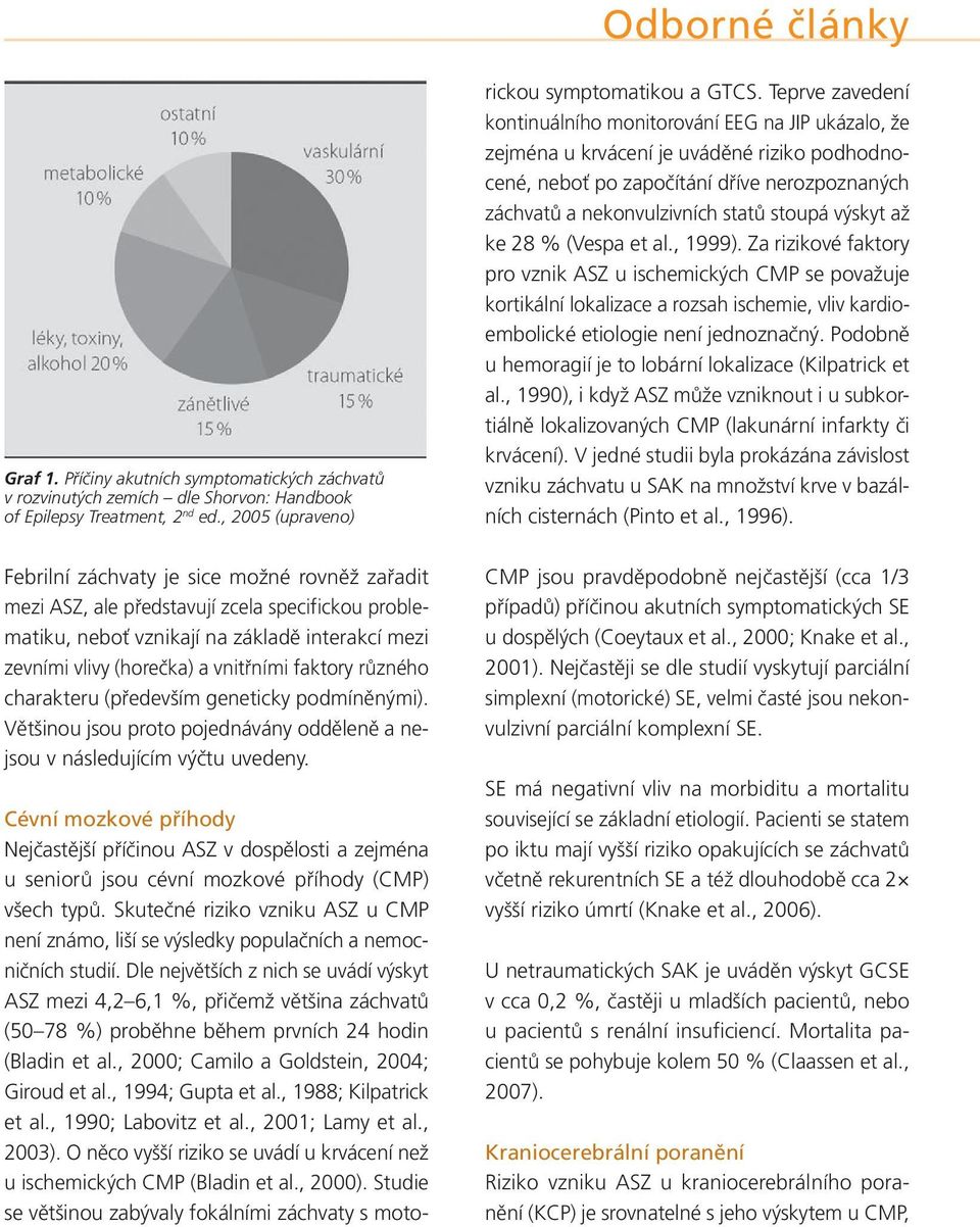 faktory různého charakteru (především geneticky podmíněnými). Většinou jsou proto pojednávány odděleně a nejsou v následujícím výčtu uvedeny.