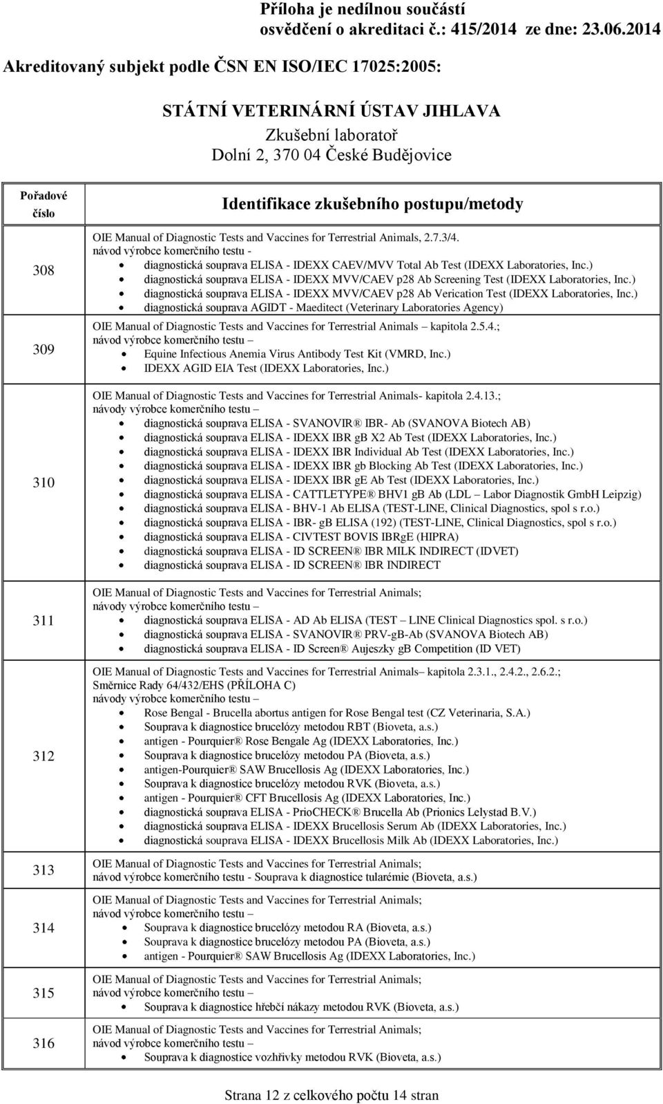 ) diagnostická souprava ELISA - IDEXX MVV/CAEV p28 Ab Screening Test (IDEXX Laboratories, Inc.) diagnostická souprava ELISA - IDEXX MVV/CAEV p28 Ab Verication Test (IDEXX Laboratories, Inc.