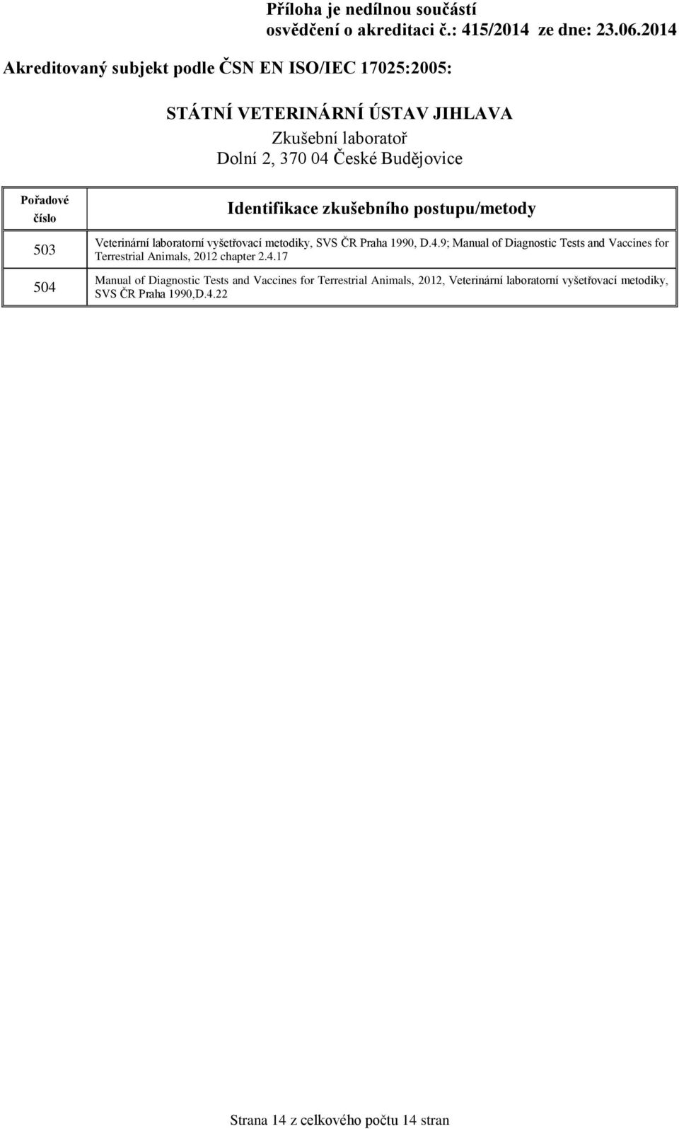 9; Manual of Diagnostic Tests and Vaccines for Terrestrial Animals, 2012 chapter 2.4.