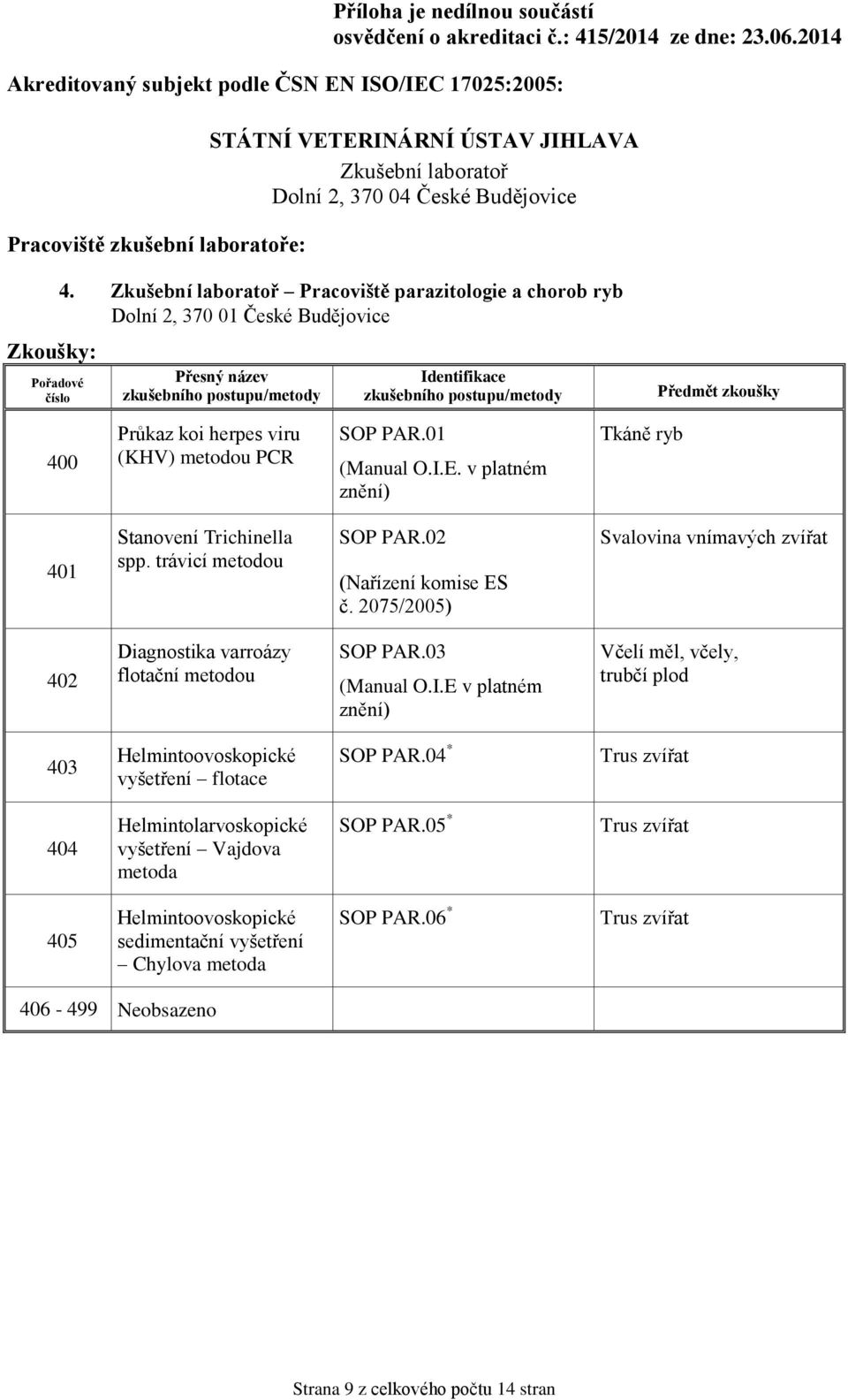 2075/2005) Svalovina vnímavých zvířat 402 Diagnostika varroázy flotační metodou SOP PAR.03 (Manual O.I.