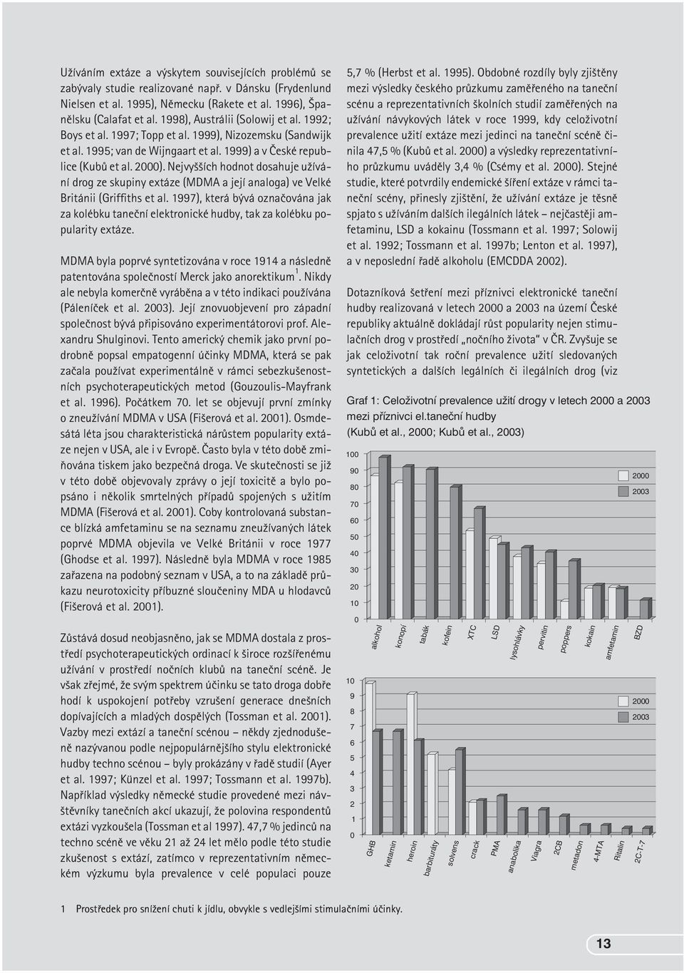 Nejvyšších hodnot dosahuje užívání drog ze skupiny extáze (MDMA a její analoga) ve Velké Británii (Griffiths et al.