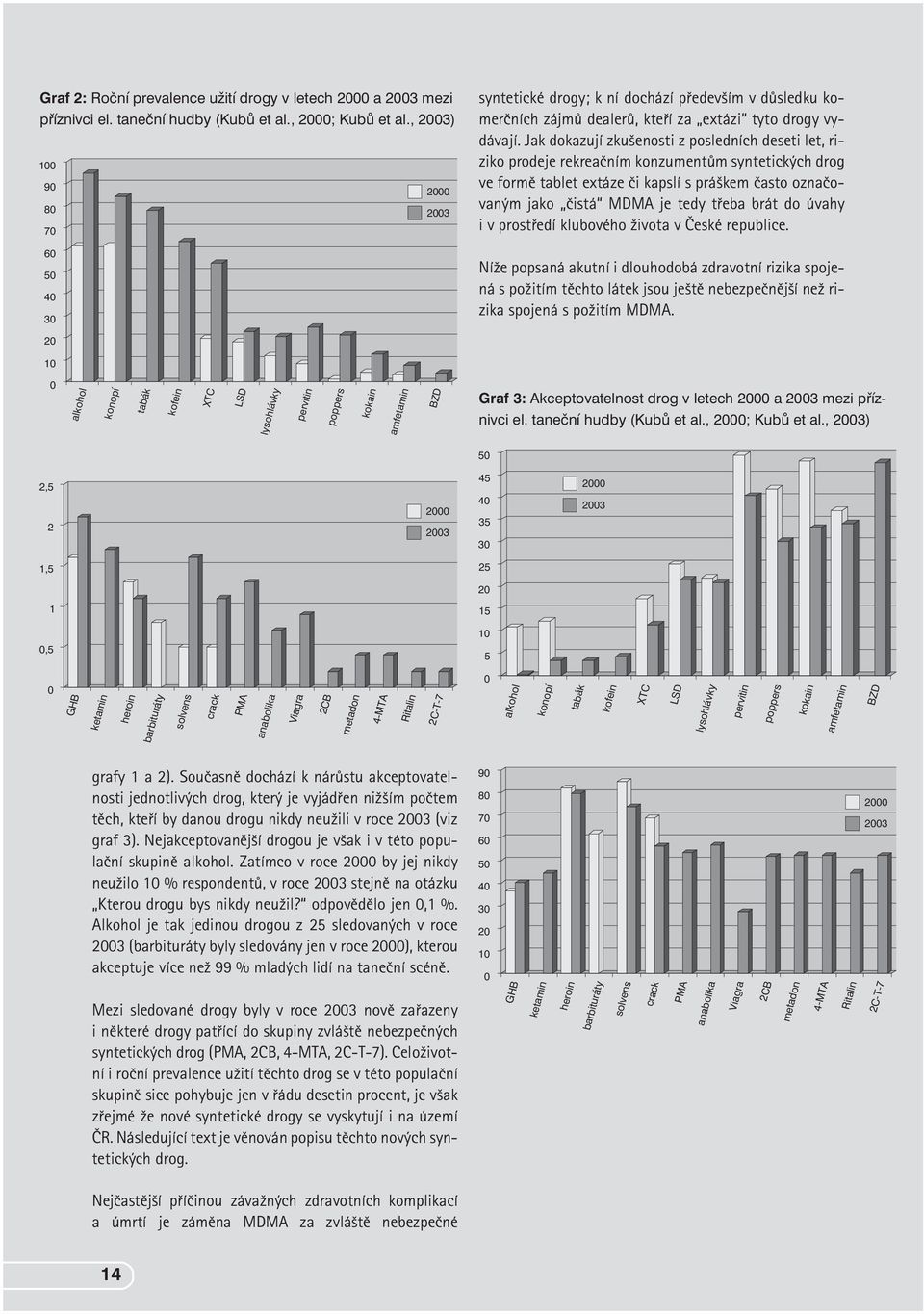 brát do úvahy i v prostøedí klubového života v Èeské republice.