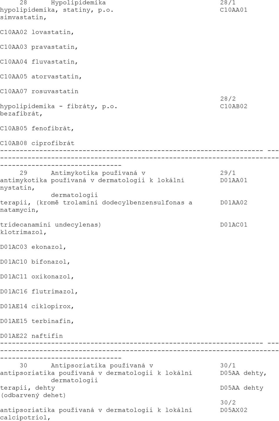 trolamini dodecylbenzensulfonas a D01AA02 natamycin, tridecanamini undecylenas) klotrimazol, D01AC01 D01AC03 ekonazol, D01AC10 bifonazol, D01AC11 oxikonazol, D01AC16 flutrimazol, D01AE14 ciklopirox,