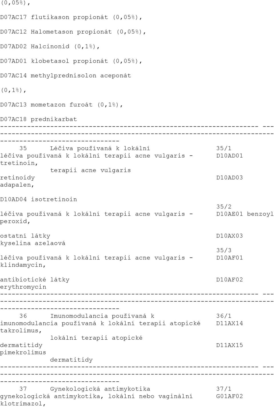 adapalen, D10AD04 isotretinoin léčiva používaná k lokální terapii acne vulgaris - peroxid, ostatní látky kyselina azelaová léčiva používaná k lokální terapii acne vulgaris - klindamycin, 35/2 D10AE01