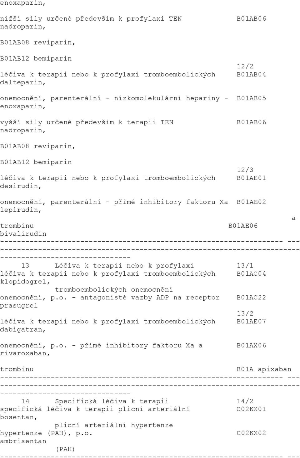 profylaxi tromboembolických desirudin, 12/3 B01AE01 onemocnění, parenterální - přímé inhibitory faktoru Xa B01AE02 lepirudin, a trombinu B01AE06 bivalirudin 13 Léčiva k terapii nebo k profylaxi 13/1