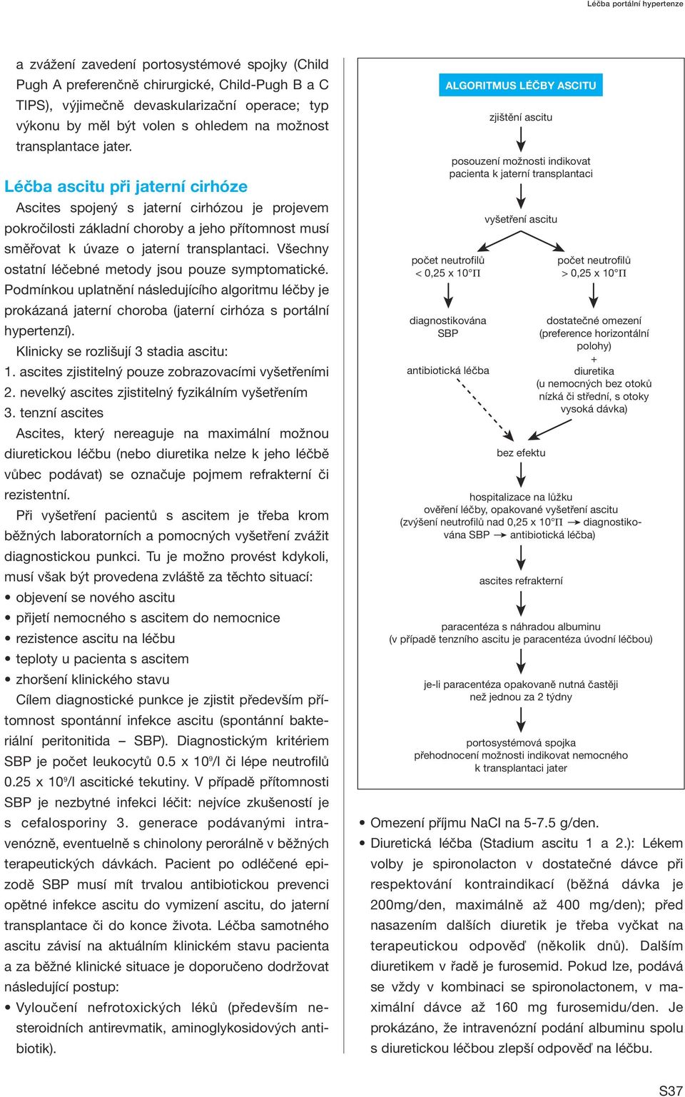 Léčba ascitu při jaterní cirhóze Ascites spojený s jaterní cirhózou je projevem pokročilosti základní choroby a jeho přítomnost musí směřovat k úvaze o jaterní transplantaci.