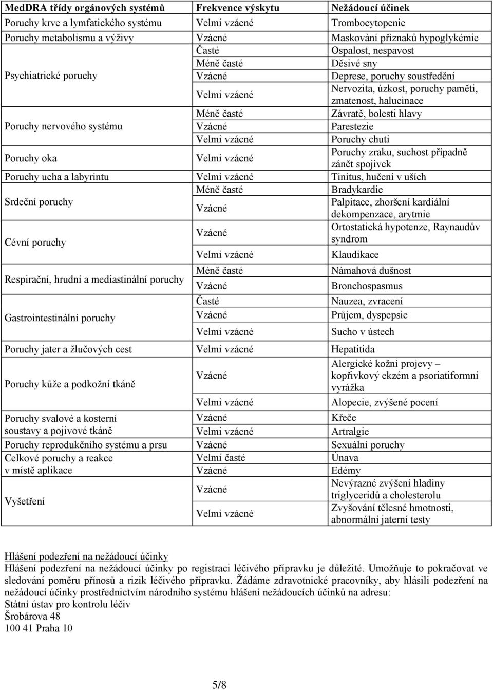 Parestezie Poruchy chuti Poruchy oka Poruchy zraku, suchost případně zánět spojivek Poruchy ucha a labyrintu Tinitus, hučení v uších Méně časté Bradykardie Srdeční poruchy Palpitace, zhoršení