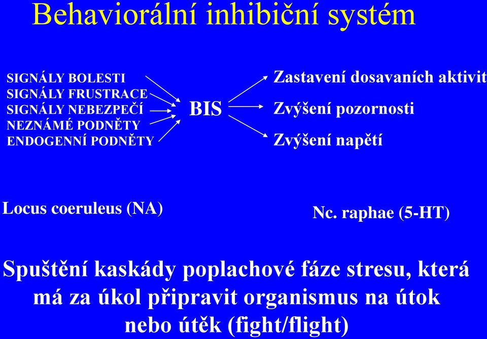 pozornosti Zvýšení napětí Locus coeruleus (NA) Nc.