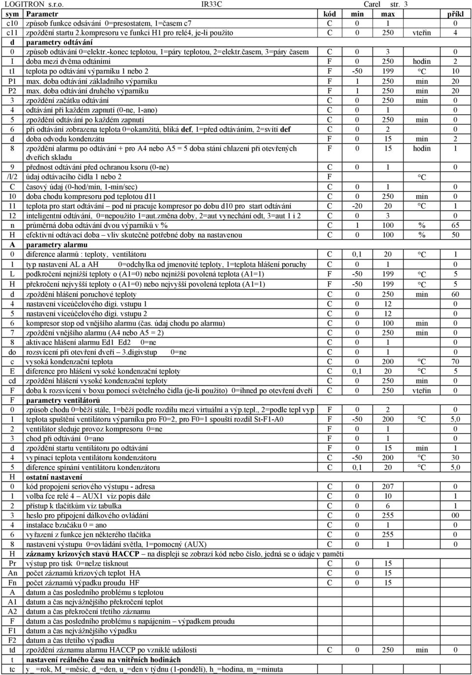 časem, 3=páry časem C 0 3 0 I doba mezi dvěma odtáními F 0 250 hodin 2 t1 teplota po odtávání výparníku 1 nebo 2 F -50 199 C 10 P1 max. doba odtávání základního výparníku F 1 250 min 20 P2 max.