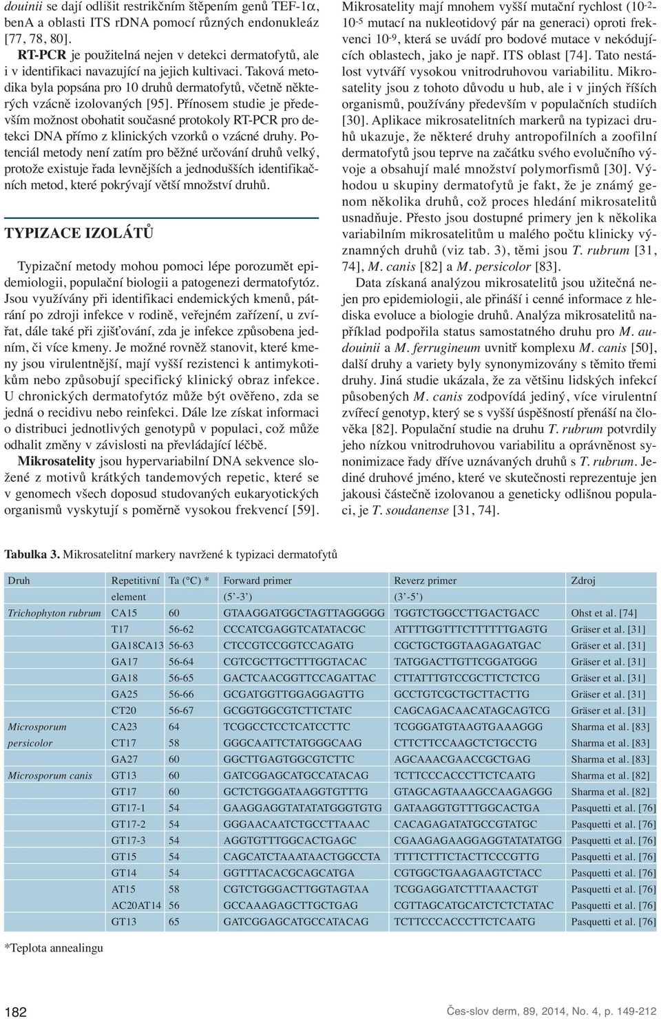 Přínosem studie je především možnost obohatit současné protokoly RT-PCR pro detekci DNA přímo z klinických vzorků o vzácné druhy.