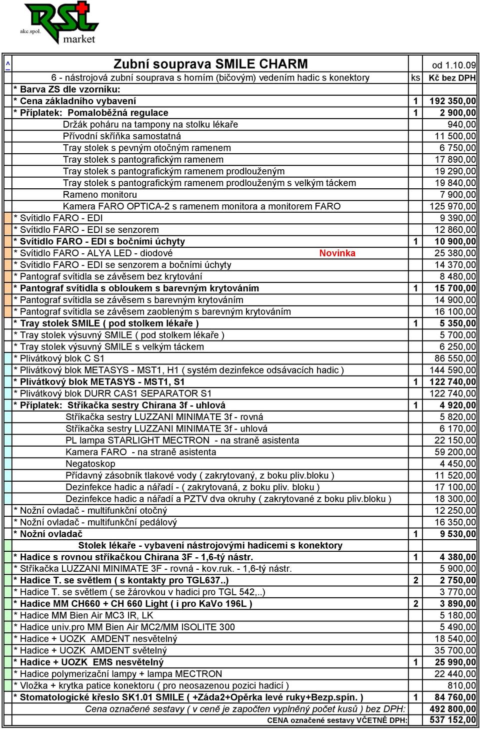 900,00 Držák poháru na tampony na stolku lékaře 940,00 Přívodní skříňka samostatná 11 500,00 Tray stolek s pevným otočným ramenem 6 750,00 Tray stolek s pantografickým ramenem 17 890,00 Tray stolek s