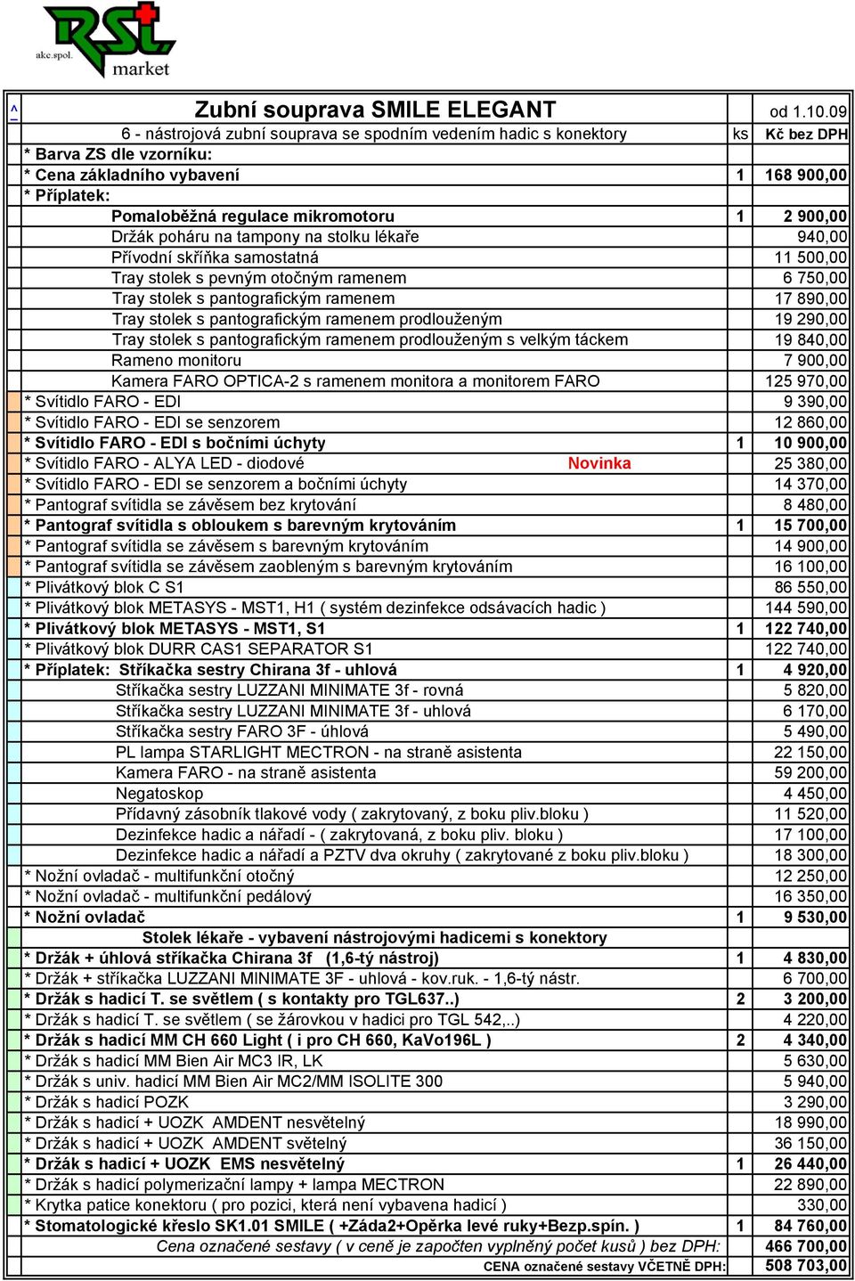 900,00 Držák poháru na tampony na stolku lékaře 940,00 Přívodní skříňka samostatná 11 500,00 Tray stolek s pevným otočným ramenem 6 750,00 Tray stolek s pantografickým ramenem 17 890,00 Tray stolek s