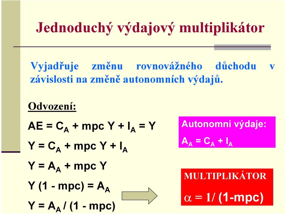 Odvození: AE = + mpc Y + I A = Y Y = + mpc Y + I A Y = A A + mpc Y Y