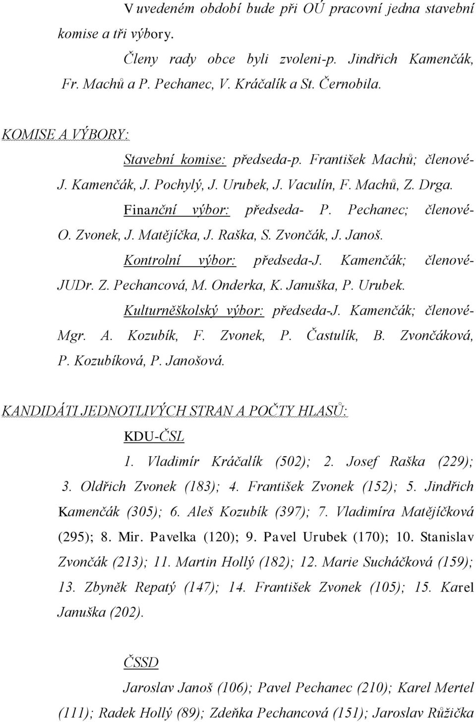 Matějíčka, J. Raška, S. Zvončák, J. Janoš. Kontrolní výbor: předseda-j. Kamenčák; členové- JUDr. Z. Pechancová, M. Onderka, K. Januška, P. Urubek. Kulturněškolský výbor: předseda-j.