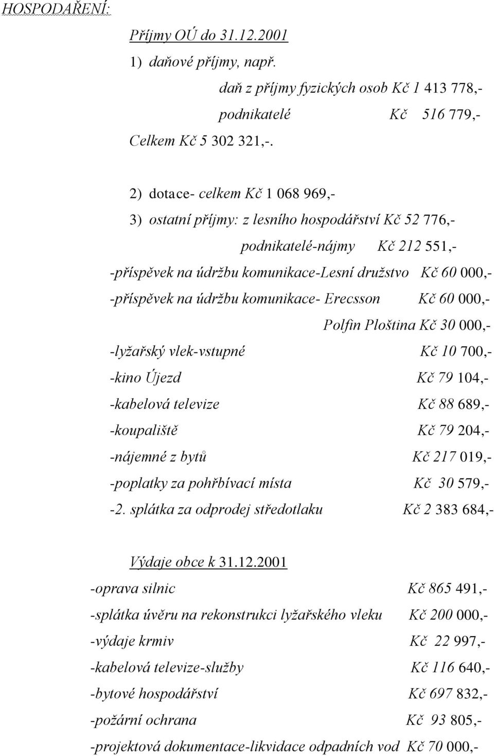 komunikace- Erecsson Kč 60 000,- Polfin Ploština Kč 30 000,- -lyžařský vlek-vstupné Kč 10 700,- -kino Újezd Kč 79 104,- -kabelová televize Kč 88 689,- -koupaliště Kč 79 204,- -nájemné z bytů Kč 217