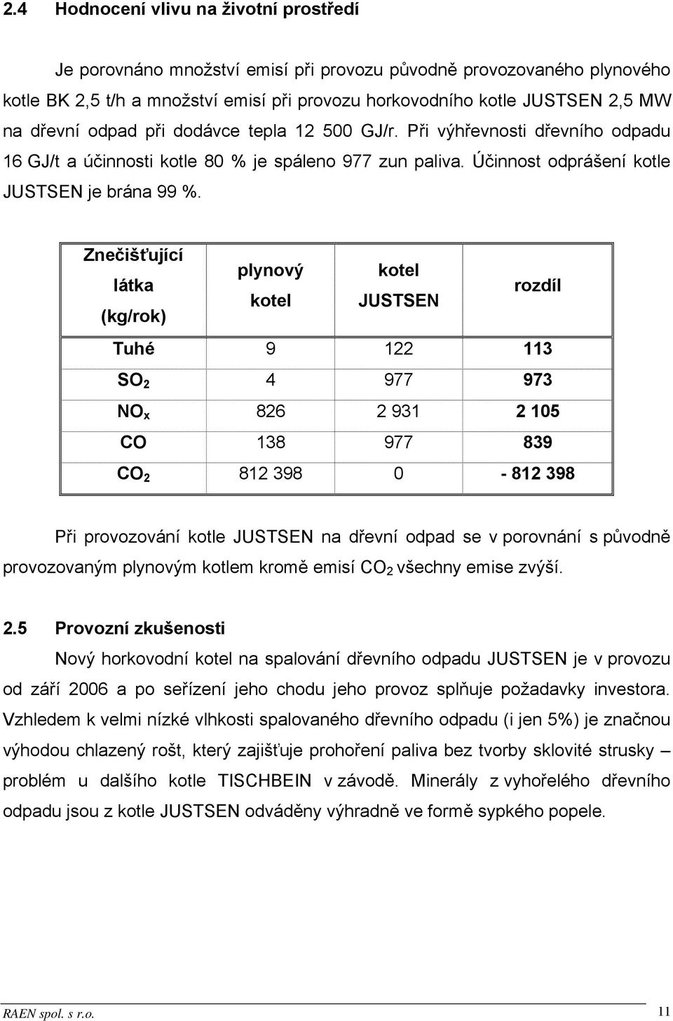 Znečišťující plynový kotel látka kotel JUSTSEN (kg/rok) rozdíl Tuhé 9 122 113 SO 2 4 977 973 NO x 826 2 931 2 105 CO 138 977 839 CO 2 812 398 0-812 398 Při provozování kotle JUSTSEN na dřevní odpad