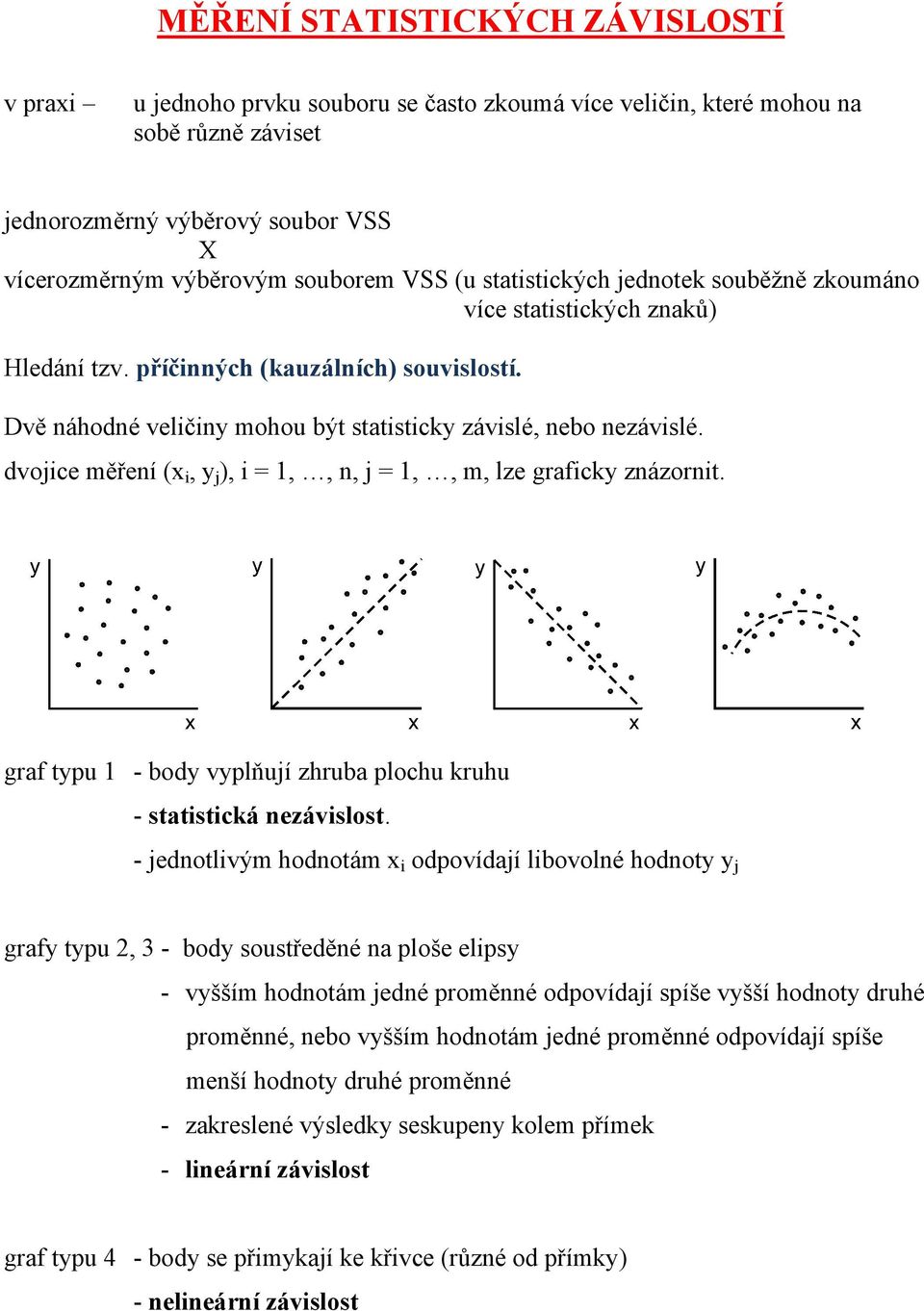 dvojice měření (x i, y j ), i = 1,, n, j = 1,, m, lze graficky znázornit. graf typu 1 - body vyplňují zhruba plochu kruhu - statistická nezávislost.