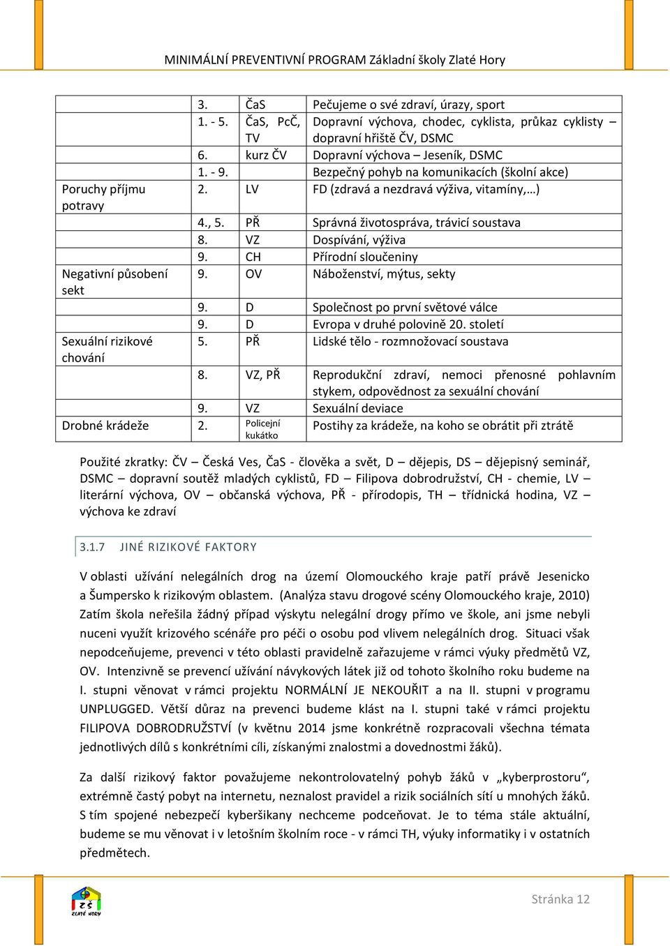 LV FD (zdravá a nezdravá výživa, vitamíny, ) 4., 5. PŘ Správná životospráva, trávicí soustava 8. VZ Dospívání, výživa 9. CH Přírodní sloučeniny 9. OV Náboženství, mýtus, sekty 9.