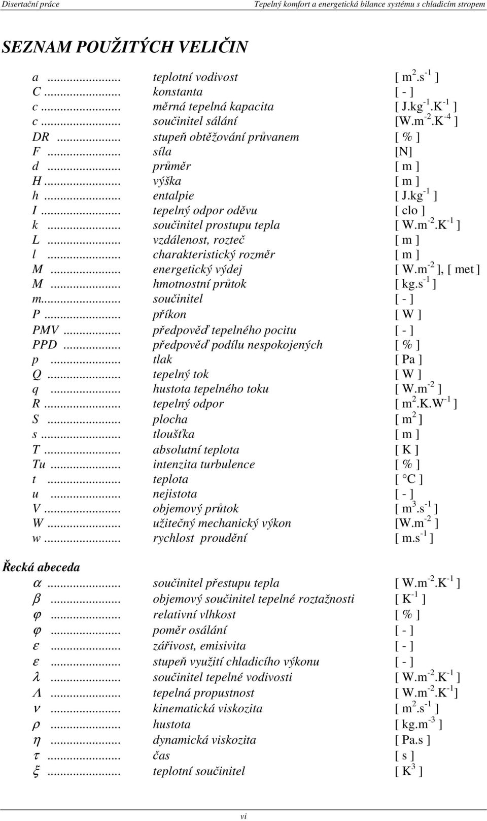 .. vzdálenost, rozteč [ m ] l... charakteristický rozměr [ m ] M... energetický výdej [ W.m -2 ], [ met ] M... hmotnostní průtok [ kg.s -1 ] m... součinitel [ - ] P... příkon [ W ] PMV.