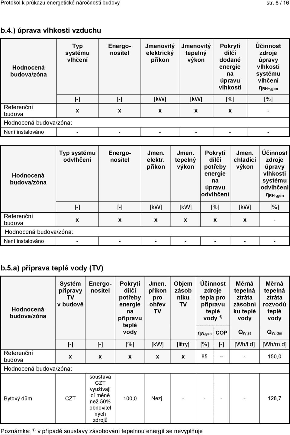 vlhkosti systému vlhčení η RH+,gen Referenční budova Hodnocená budova/zóna: [] [] [kw] [kw] [%] [%] x x x x x Není instalováno Hodnocená budova/zóna Typ systému odvlhčení Energonositel Jmen. elektr.