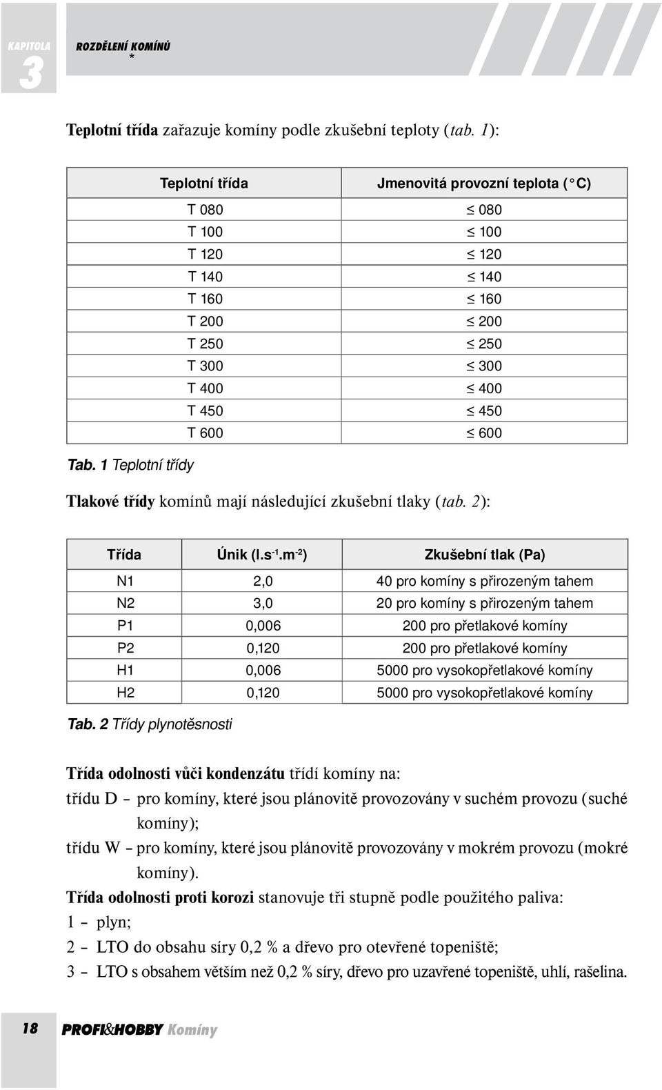 1 Teplotní třídy Tlakové třídy komínů mají následující zkušební tlaky (tab. 2): Třída Únik (l.s -1.