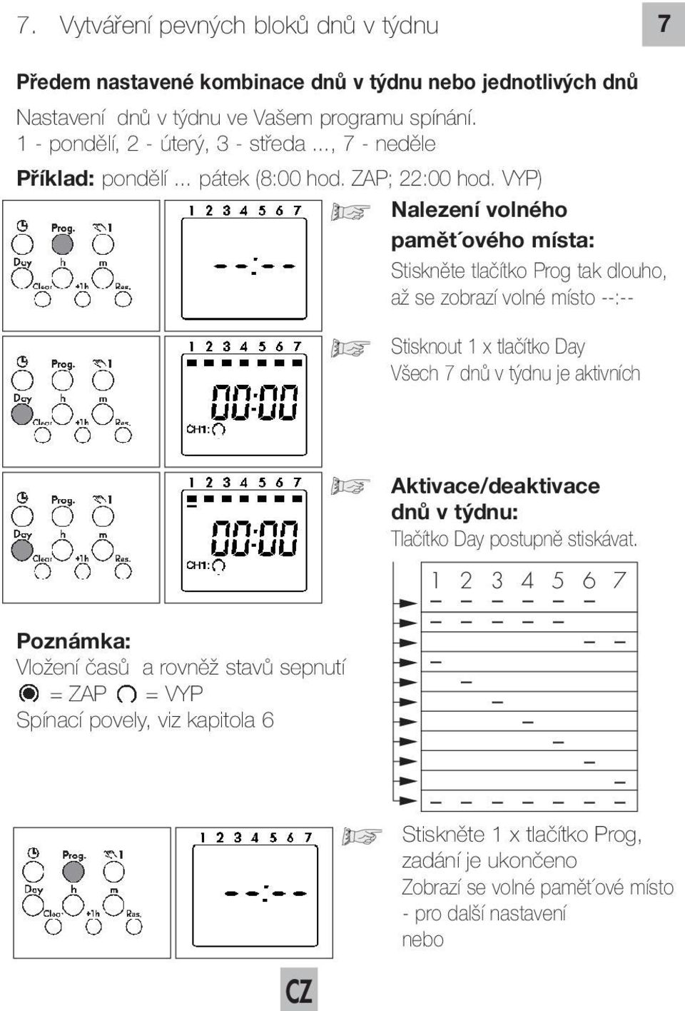 VYP) Nalezení volného pamět ového místa: Stiskněte tlačítko Prog tak dlouho, až se zobrazí volné místo --:-- Stisknout 1 x tlačítko Day Všech 7 dnů v týdnu je aktivních