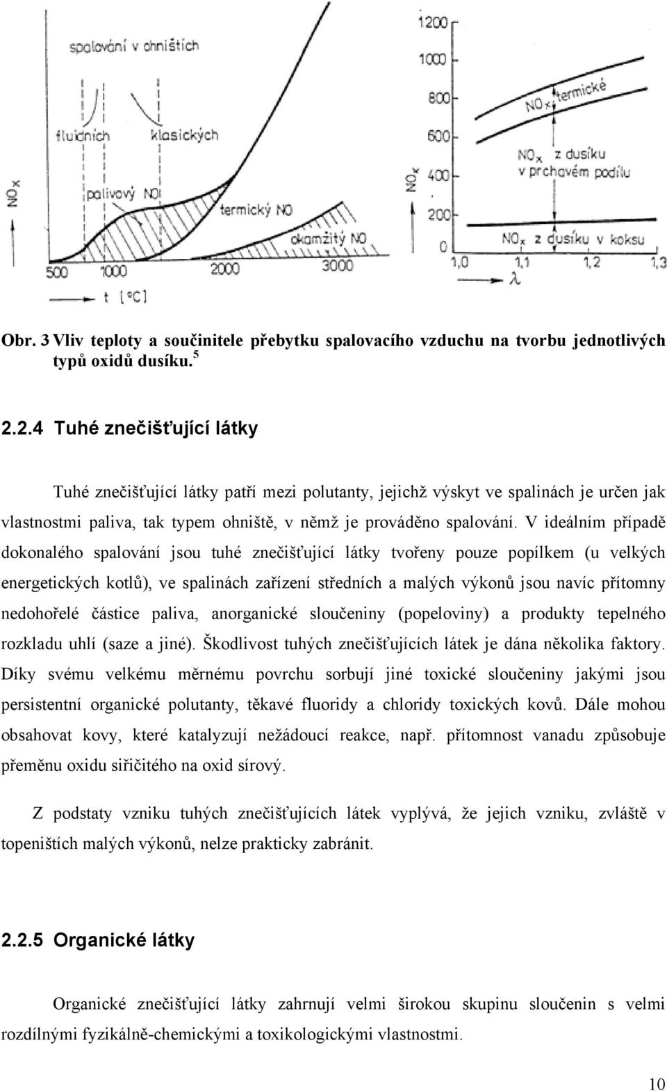 V ideálním případě dokonalého spalování jsou tuhé znečišťující látky tvořeny pouze popílkem (u velkých energetických kotlů), ve spalinách zařízení středních a malých výkonů jsou navíc přítomny